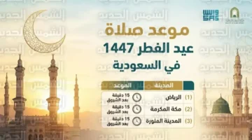 السعودية تكشف مواعيد صلاة عيد الفطر في 5 مدن والموعد يثير مفاجأة